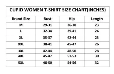 Plus Size Plain Cotton T-Shirts For Women Pack of 2 (Grey & Wine)